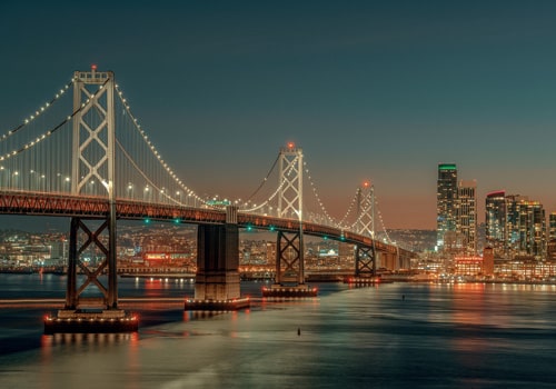 Digital Marketing for Real Estate